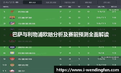 巴萨与利物浦欧赔分析及赛前预测全面解读