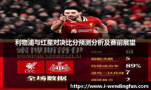 利物浦与红星对决比分预测分析及赛前展望