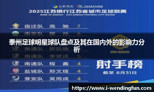 泰州足球明星球队盘点及其在国内外的影响力分析