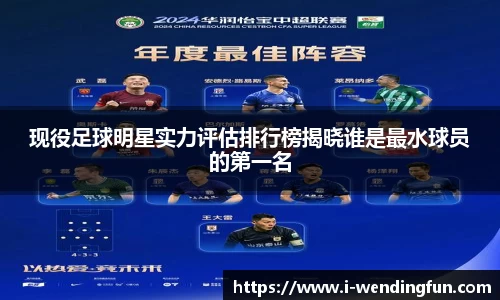 现役足球明星实力评估排行榜揭晓谁是最水球员的第一名
